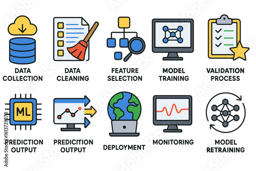 Set of colorful outlined icons illustrating machine learning workflow stages