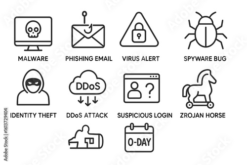 Set of nine outline cybersecurity icons depicting malware, phishing email, virus alert, spyware, identity theft, DDoS attack, suspicious login, Trojan horse, 0-Day vulnerability