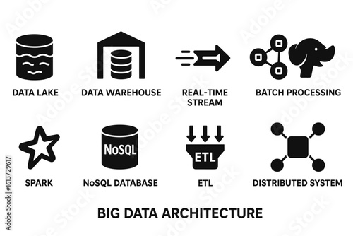 Big Data Architecture Components Icon Set