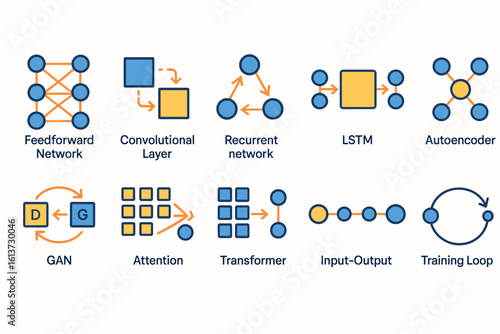 Set of machine learning and neural network components in flat style
