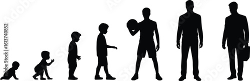 Male life stages vector – boy to man silhouette PNG, male growth chart, man development timeline, life progression clipart