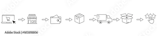 Delivery process infographic icons for e-commerce and logistics