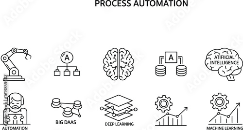 Illustration showing process automation and artificial intelligence icons