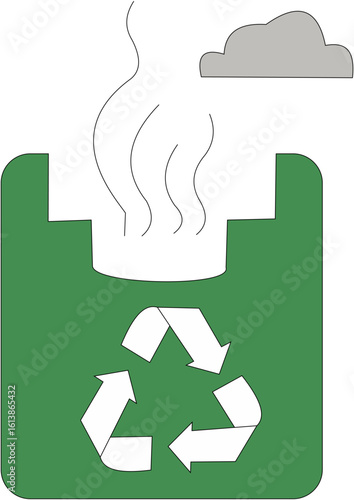 Waste Incineration/Recycling Disposal