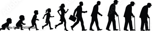 Human Life Cycle Progression from Baby to Elder, Depicting Growth, Aging, and Different Stages of Life in Silhouette Form.