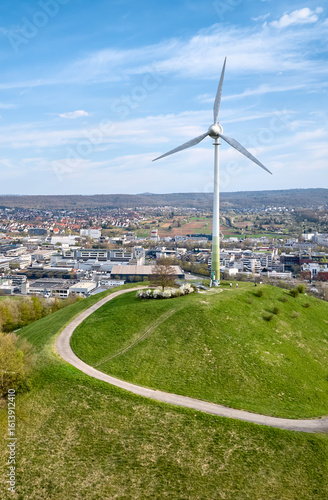 wind turbine for renewable ...