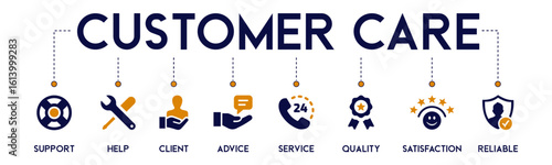 Customer Care website icons vector concept illustrated with an icons of support, help, client, advice, service, quality, satisfaction, reliable, assistance, call center, communication, complaint.