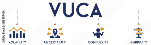 VUCA website icons vector concept illustrated with an icons of volatility, uncertainty, complexity, ambiguity, decision, doubt, complexity, confusion, dilemma, question, analysis, strategy, challenge