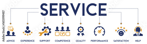Service website icons vector concept illustrated with an icons of advice, experience, support, competence, quality, performance, satisfaction, help, assistance, business support, company service
