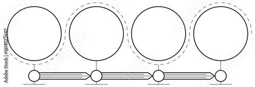 Minimal linear vector infographic template showing four connected circular elements. Each circle is empty and surrounded by a dashed outline, connected by horizontal arrows with outlined paths