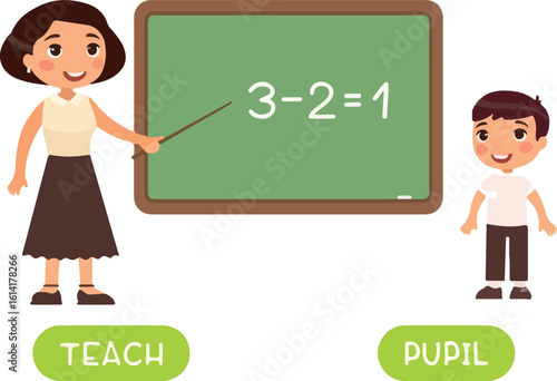 Pupil and teacher antonyms flashcard vector template. Teaching and learning illustration with typography. Word card for english language learning with flat characters. Opposites concept.