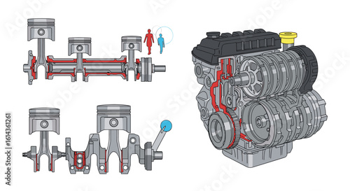 Internal combustion engine crankshaft and piston assembly operation explained in detail