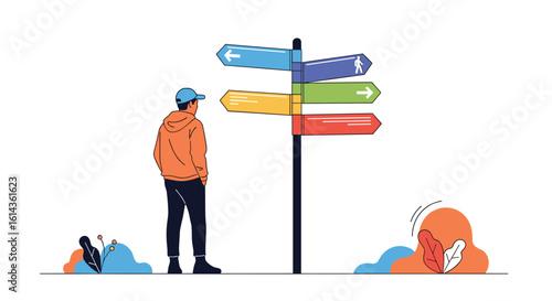 Navigating complex decisions facing a crossroads and multiple choices for future direction