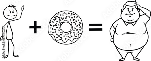Weight gain equation stick figure plus donut equals overweight man diet and health concept art