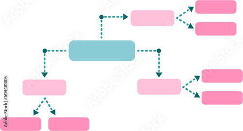 Mind Map Diagram