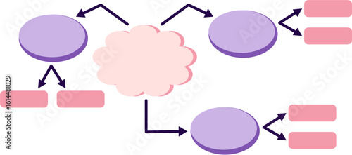 Mind Map Diagram