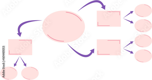 Mind Map Diagram