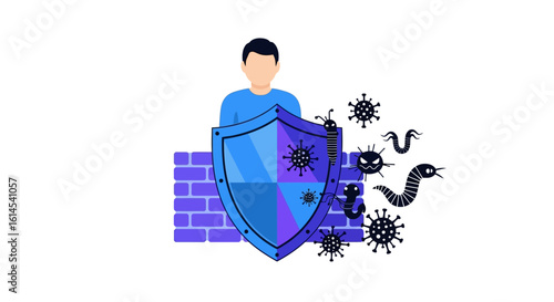 Cybersecurity concept set. Illustration of a person protected by a shield against viruses, malware, and other threats. Vector illustration.