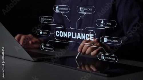 Compliance ensures alignment with standards, laws, and policies. A strong compliance system helps enforce regulation, protect organizations, and improve global compliance transparency. Muxer