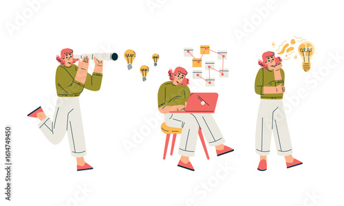 Exploring the Creative Thinking Process Through Ideas and Innovation in Various Fields