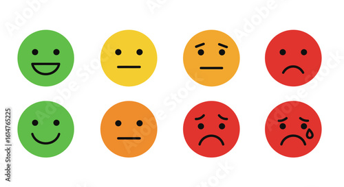 Emotion Scale and Satisfaction Levels