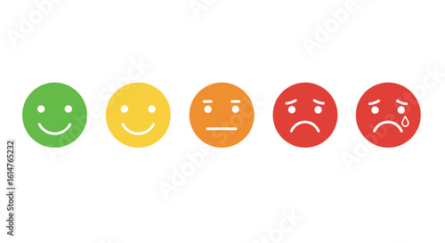 Emotion Scale and Satisfaction Levels