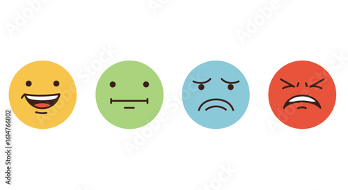 Emotion Scale and Satisfaction Levels