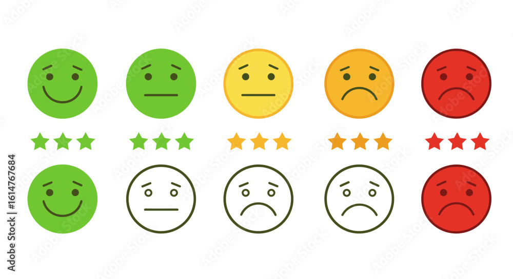 Emotion Scale and Satisfaction Levels Emotion Scale and Satisfaction Levels
