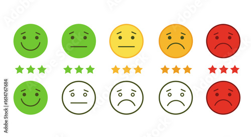 Emotion Scale and Satisfaction Levels