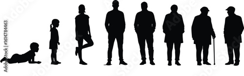 Human Development Life Stages Silhouettes, Illustrating Growth from Infancy to Seniority, Emphasizing Generations, Aging Process, and Lifespan  Ideal for Educational and Demographic Content.