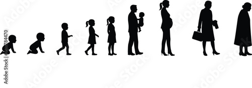 Human Development Life Stages Silhouettes, Illustrating Growth from Infancy to Seniority, Emphasizing Generations, Aging Process, and Lifespan, Ideal for Educational and Demographic Content.