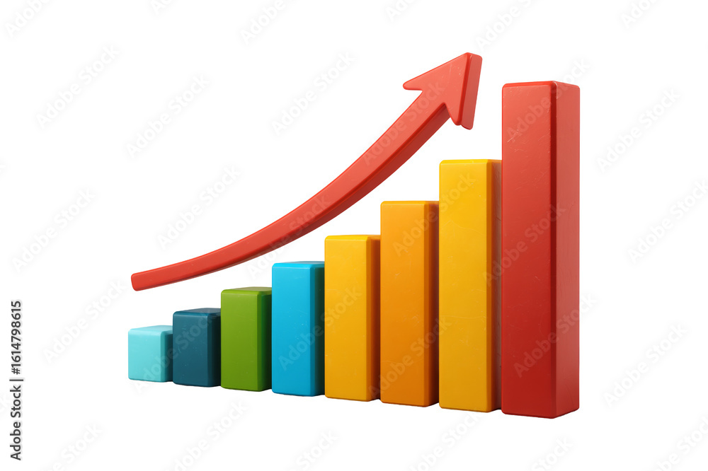 Analyzing business growth trends in charts Analyzing business growth trends in charts