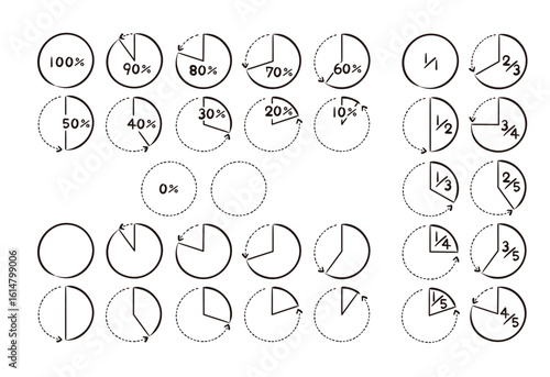 手書き風文字の円の割合