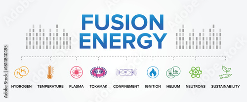 Fusion Energy or Fusion Power Vector Icons Background – Clean Power, Nuclear Fusion Reaction, and Renewable Technology Symbols.