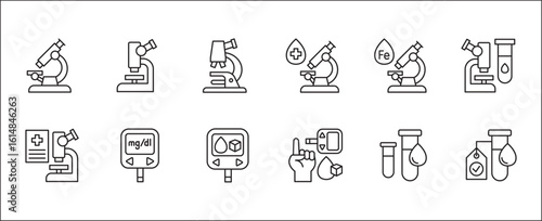 Medical laboratory icon set. Health check up icons. Blood test symbol. Contains icon symbol of microscope, blood sample, blood sugar check. Vector stock illustration