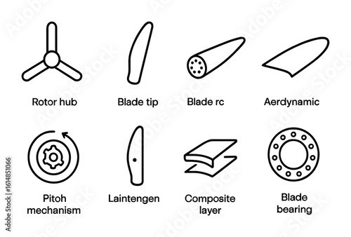 Windmill Blade Components. Outline icon set of windmill blade components: rotor hub, blade tip, blade root,