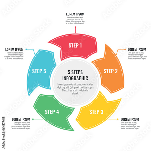 Editable 5 Step Circular Infographic Diagram with Arrows and Text – Business Process or Workflow Planning Vector Template