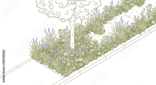 Landscaping border with tree, flowers, and ornamental grass