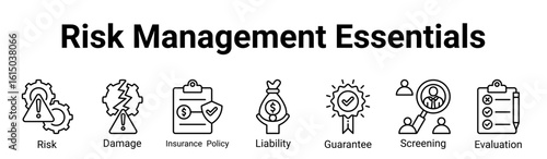 Risk Management Essentials  Icon Banner and Collection. Containing: risk, insurance, guarantee, damage, evaluation, liability, screening, management, mitigation, assessment