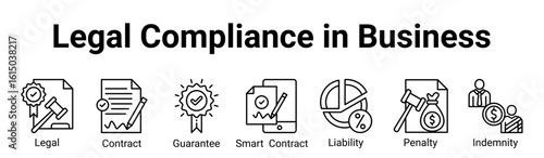 Legal Compliance in Business Icon Banner and Collection. Containing: legal, contract, agreement, liability, penalty, compliance, business law, terms, guarantee, indemnity