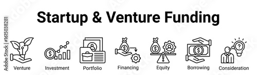 Startup & Venture Funding Icon Banner and Collection. Containing: startup, venture, funding, investment, equity, portfolio, borrowing, financing, capital, business