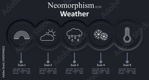 Weather set icon. Rainbow, sun behind cloud, raining cloud, snowflakes, thermometer in neomorphism style with rounded dark backgrounds and soft shadow