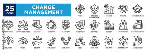 change management icon collection set. containing design training,teamwork,control,vision,opportunity