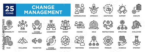 change management icon collection set. containing design strategy,transition,support,challenge,adaptation