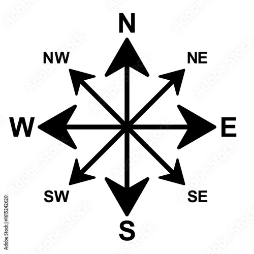 Compass Direction Vector Icon with Eight Arrows, North South East West Navigation Symbols, Black Wind Rose Isolated on White Background, Editable and Scalable EPS Design