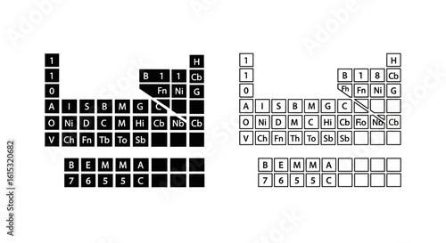 Two representations of the periodic table of elements, one in black and white, the other in grayscale.