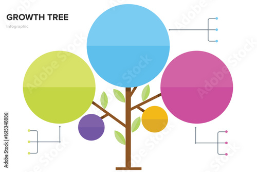 Growth tree Infographic, Business Growth Tree of Success Strategy