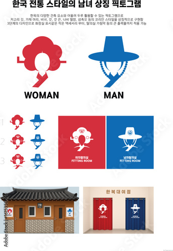 Korean style toilet signs Print