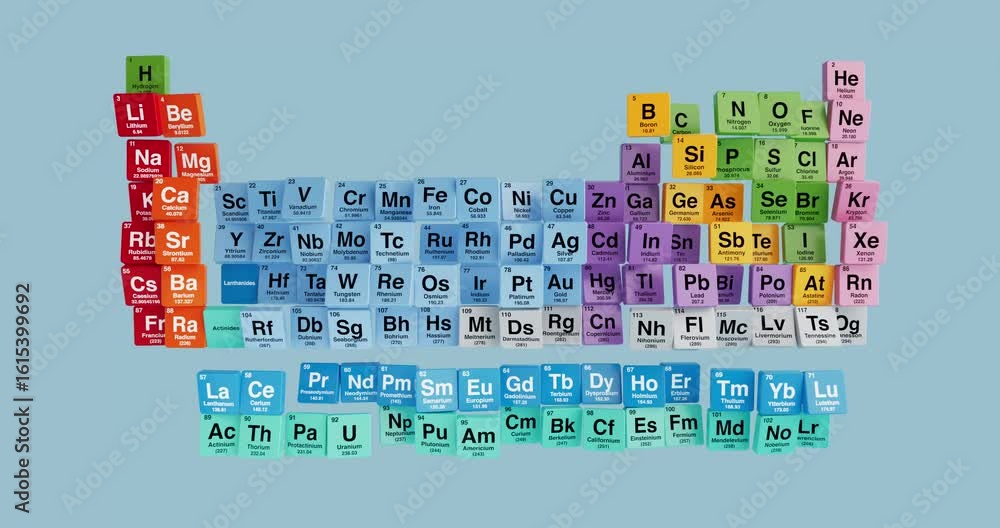 Element Rows Vidéo Stock 4k Resolution Video: Periodic Table Of Chemical Elements ...