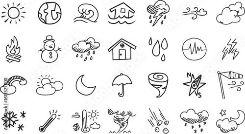 Weather & Disaster